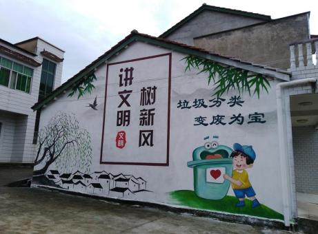 宁国墙绘是现在流行的墙体广告