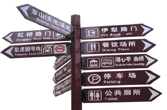 宁国标牌的基本功能。