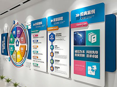 宁国企业文化墙内容对员工有什么影响？